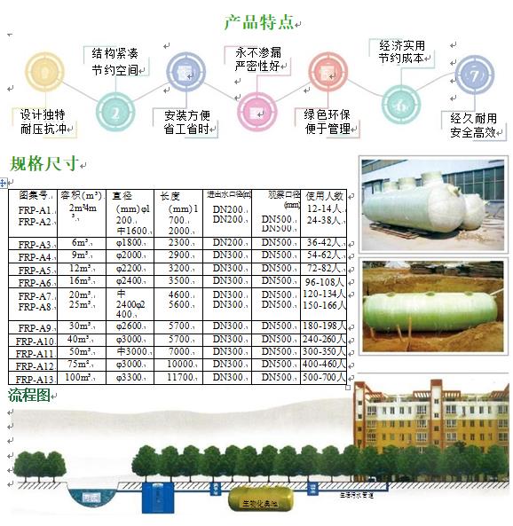 重庆玻璃钢化粪池