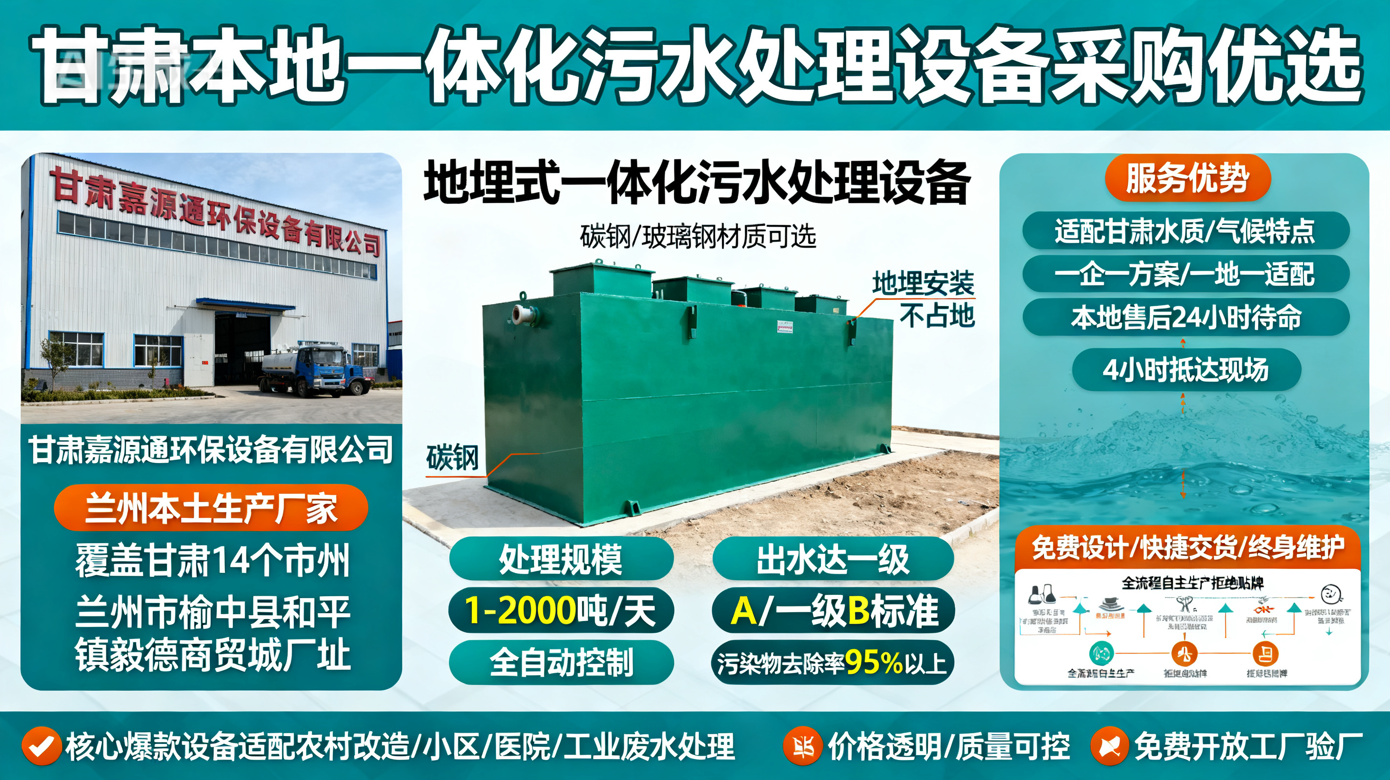 甘肃采购重庆一体化重庆污水处理设备_优先选本地生产厂家_直...式解决甘肃污水处理需求_选本地实体厂家_靠谱有保障.jpeg